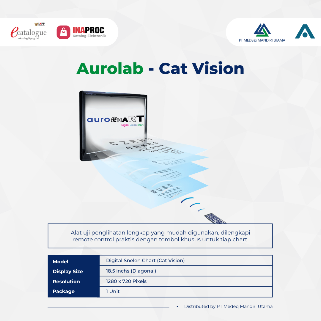 38. aurolab cat vision